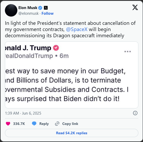 elon musk’s x post reacting to ev subsidy cancellation